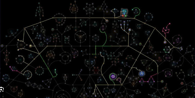 PoE2 0.3.0 passive skill tree layouts for optimal build paths